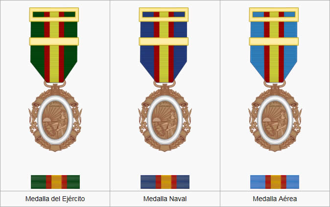 LOTE DE MEDALLAS DE UN MILITAR ESPAÑOL