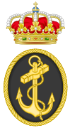 Escudo militar: Fuerzas Armadas